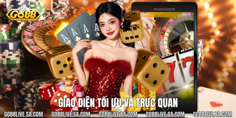 Giao diện tối ưu và trực quan